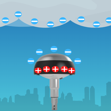 Lightning Avoidance